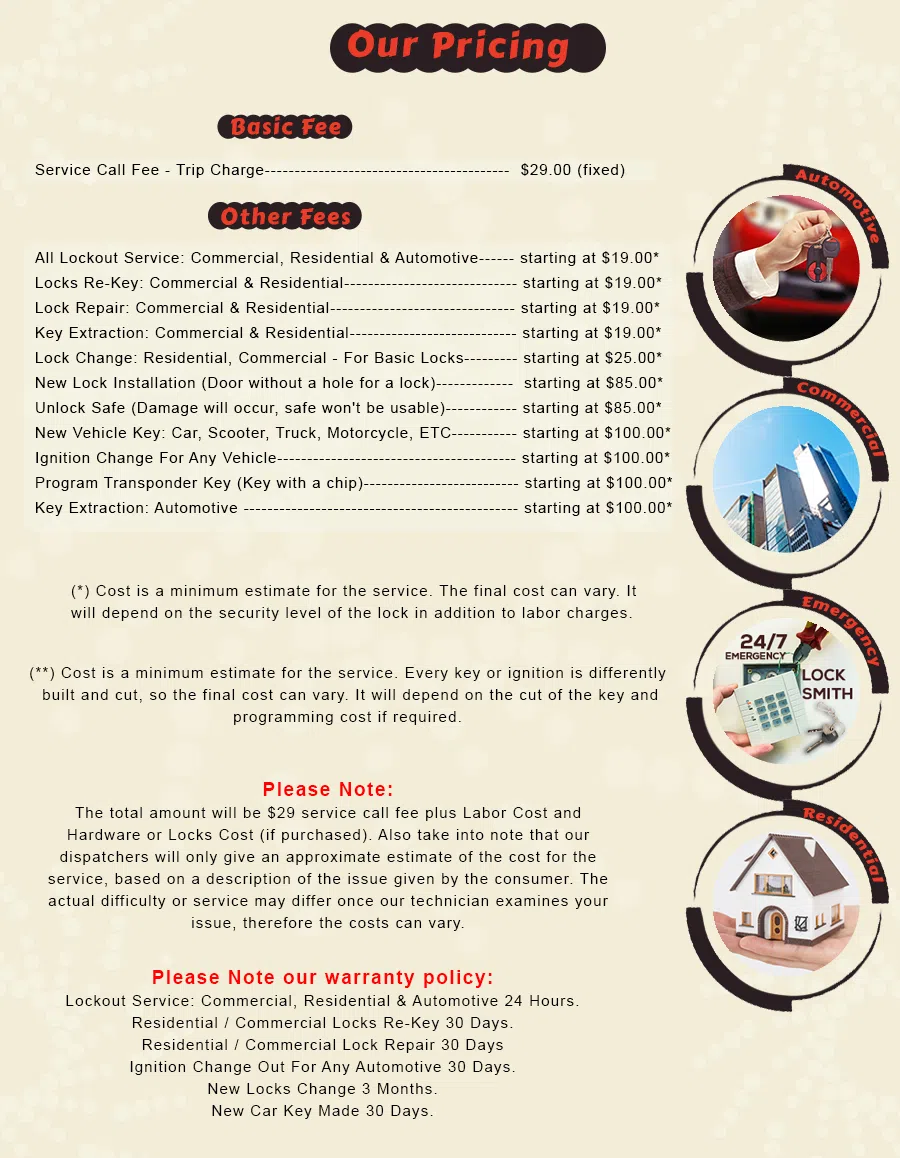 Lisle IL Locksmith Store Lisle, IL 630-487-5777